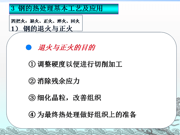 金屬材料與熱處理基礎知識 (8).png