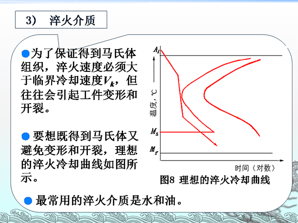 金屬材料與熱處理基礎知識 (17).png