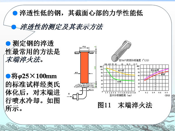 金屬材料與熱處理基礎知識 (22).png